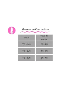 Bande anti-frottement cuisse dentelle