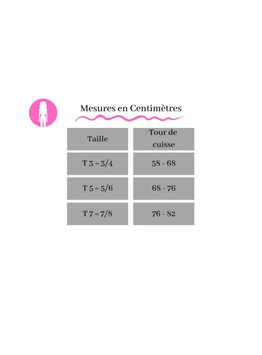 Bande cuisse anti-frottement